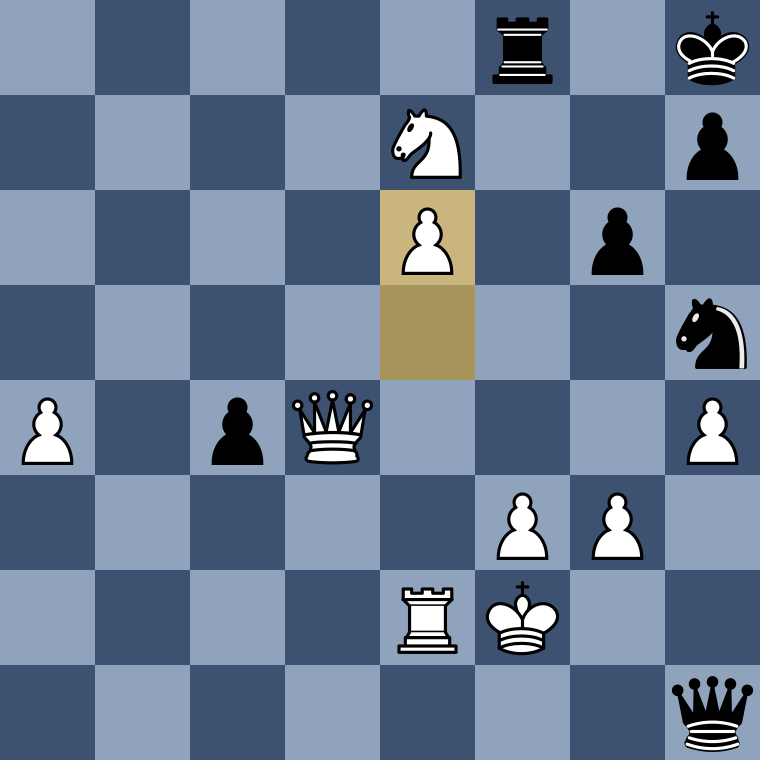 Magnus Queen's Gambit: diokletian versus nasledstvo67