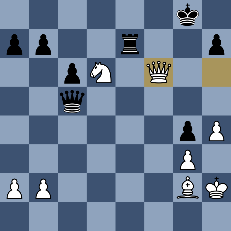 Dutch Defense: gmg versus joeassaad