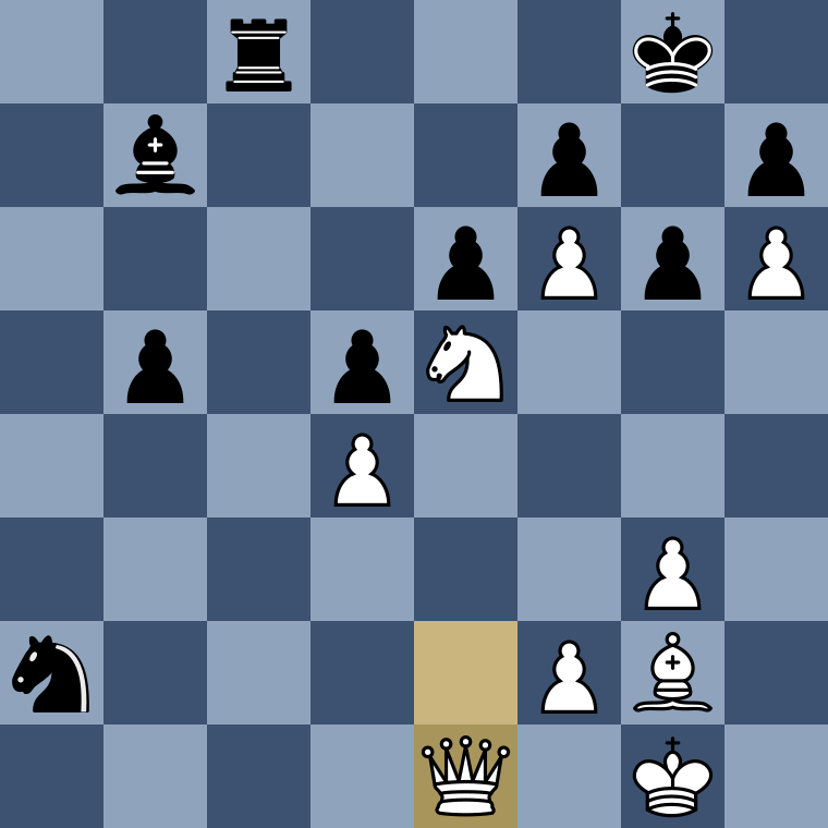 King's Indian Attack: incognito_knight versus kingsmask