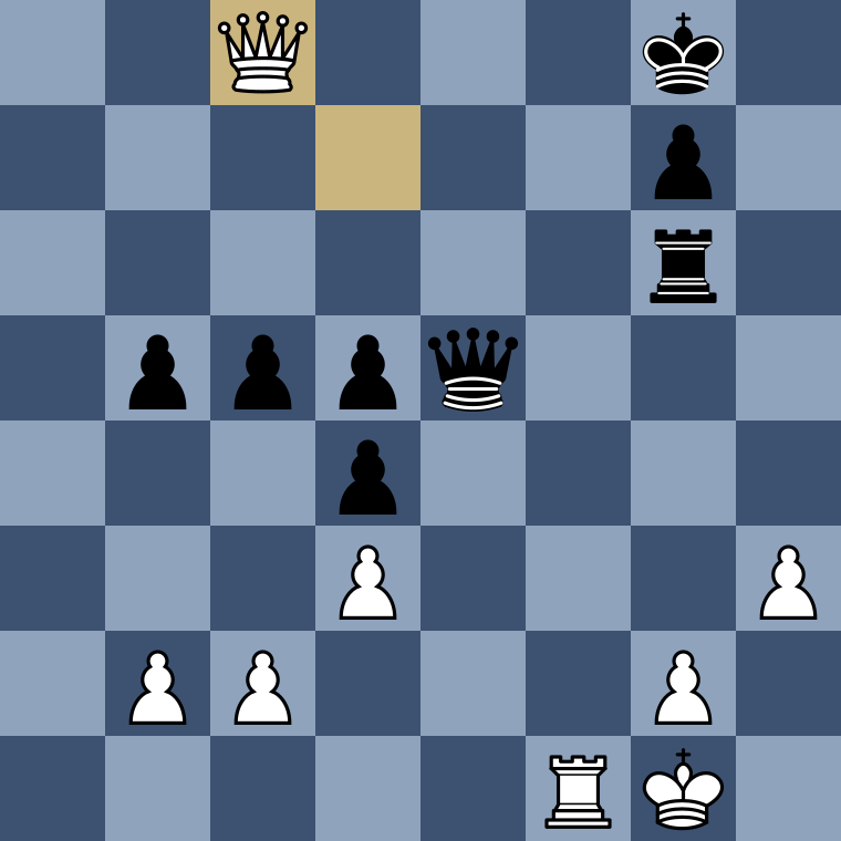 Ruy Lopez Opening: dyadya81 versus oneofmyturns