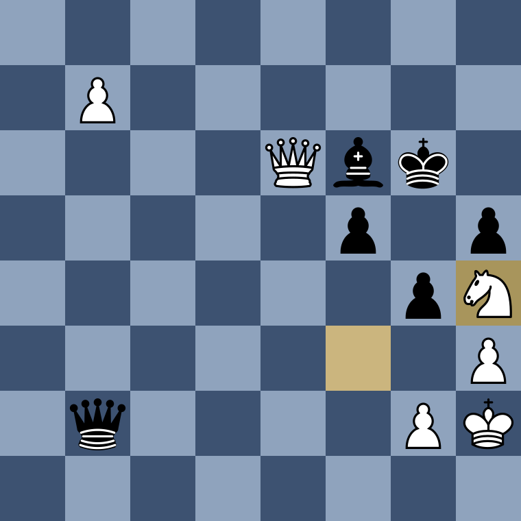 Sicilian Defense: tnxforfreetrial1 versus levqcq
