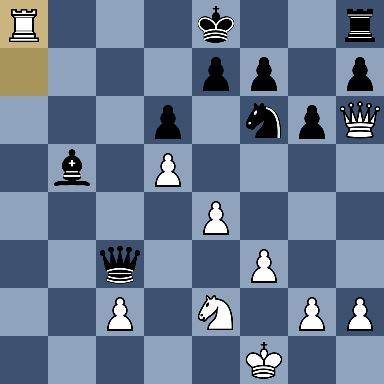 Indian Game: federico696 versus dynamischestrategie