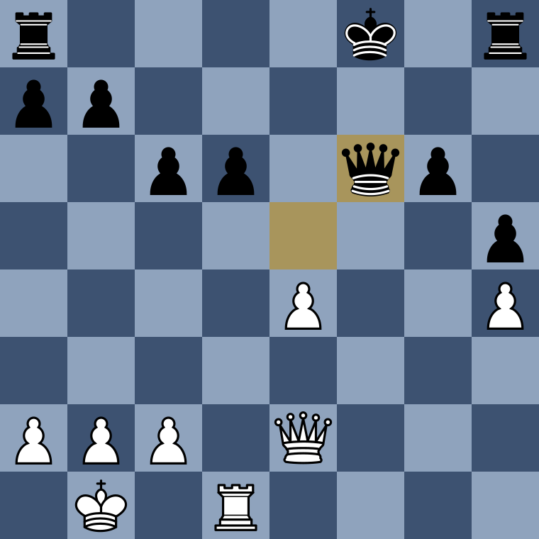 Vienna Game: twitch_elhamblitz05 versus artin10862